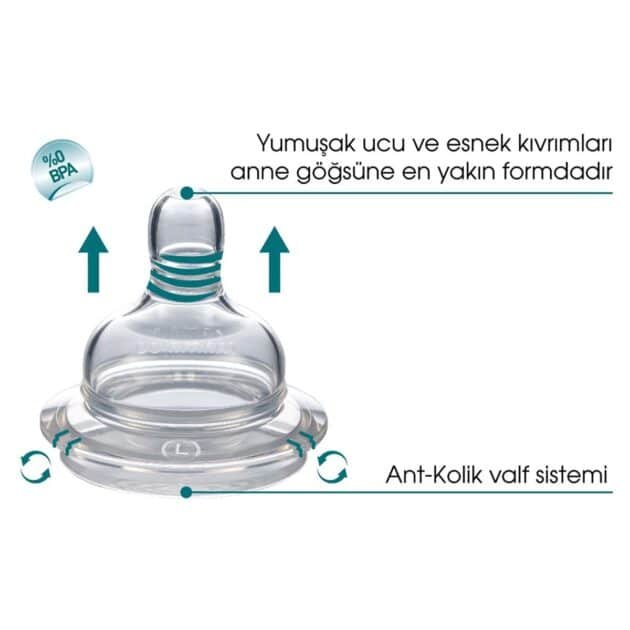 Mamajoo %0 Bpa Silikon Biberon Emziği İkili M No.2 6 Ay+ - Image 3