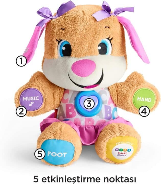 Fisher Price Eğitci Köpekçiğin Kız Kardeşi (Türkçe) - Image 5