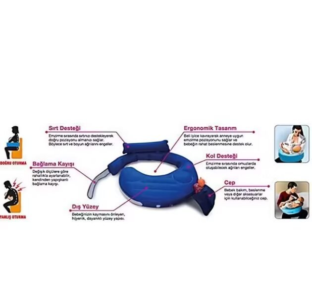 Comfymax Casual Nest Pratik Emzirme Minderi - Mavi - Image 3