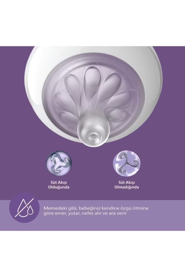 Philips Avent Natural Response Pp Yenidoğan Hediye Seti Scd837/12 - Image 3